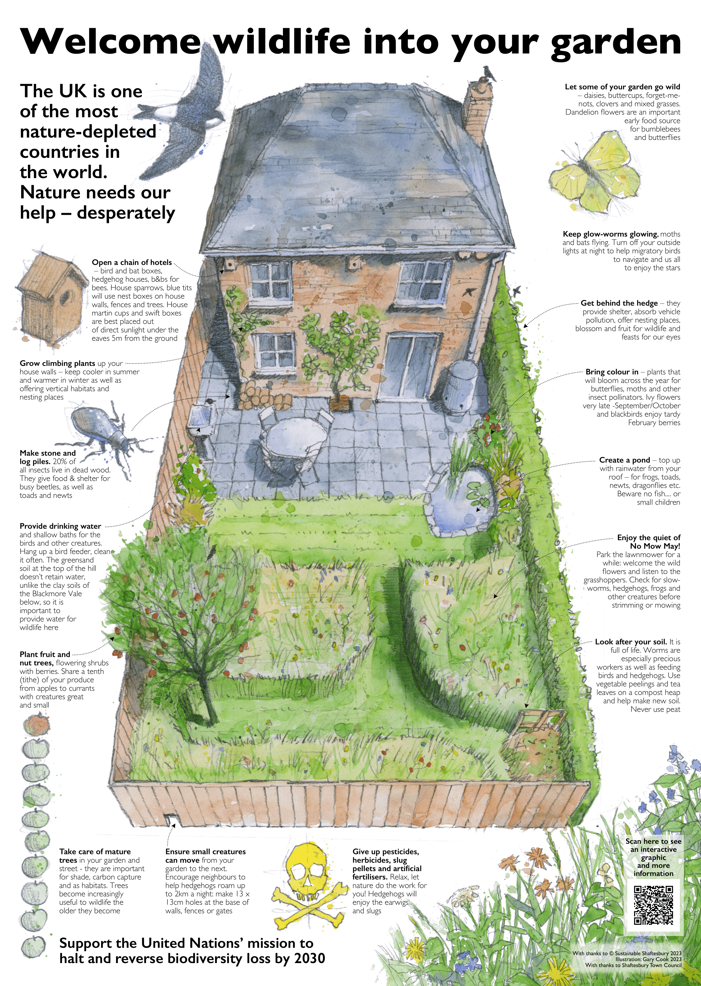 Welcome Nature into your Garden