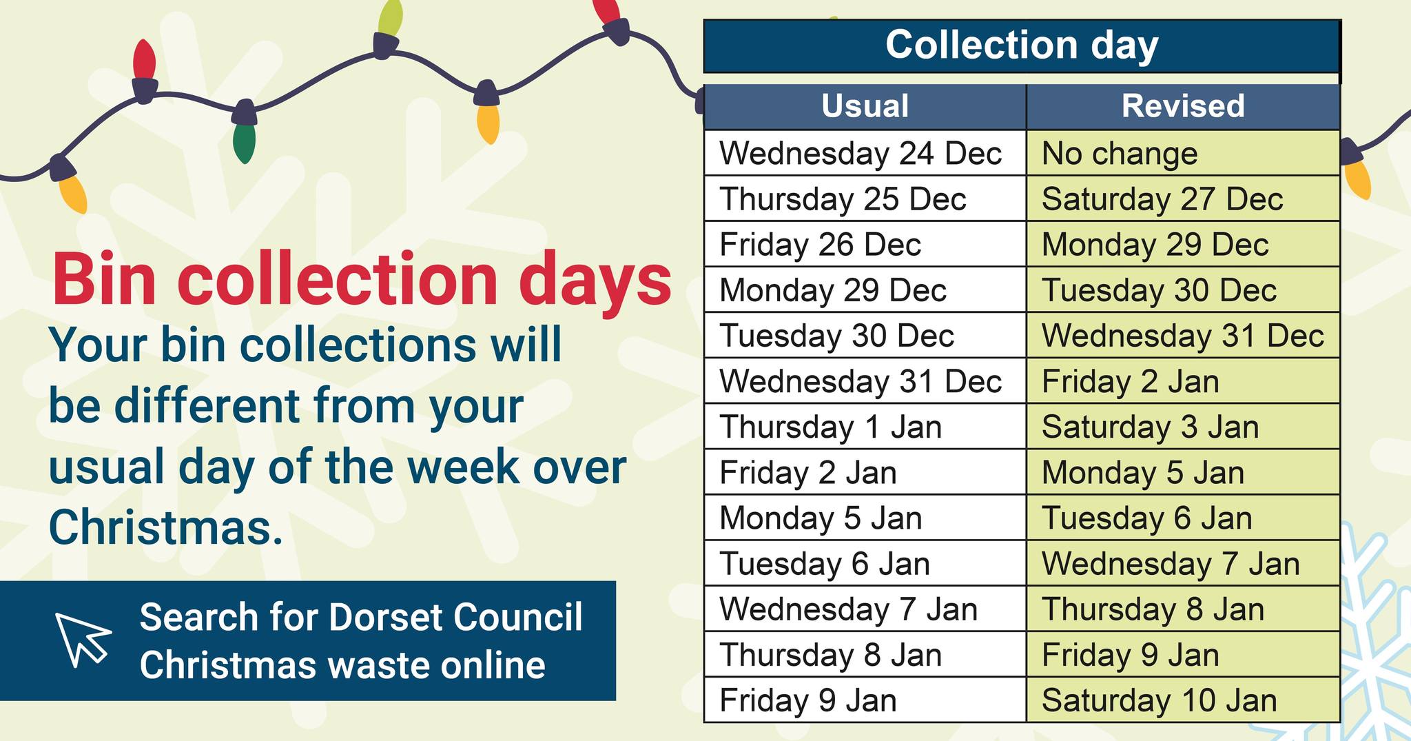 Changes to Bin Collections